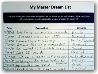 Sample of Master Dream List